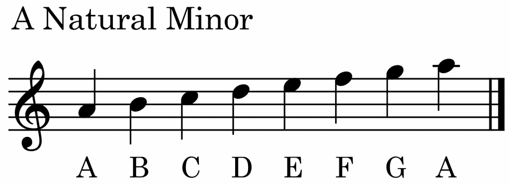 a natural minor scale,natürliche a moll tonleiter